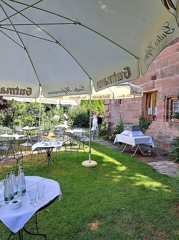 Brandenburger - Wirtshaus (Preise, freie Termine auf Anfrage)